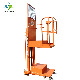 Ce Approved 4.5m Electric High Level Aerial Order Picker