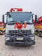 Hot Selling Sy 51 Meter Concrete Pump with Benz Chassis manufacturer