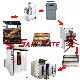 Professional Baking Equipment Manufacturer Baguette Bread Moulder Rotary Oven Bakery Machine manufacturer