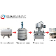 Hight Automatic Control Production Line Acrylic Emulsion Polymer Mixing Tank manufacturer