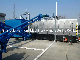  5-10 Ton Skid Type Mobile Fully Continuous Pyrolysis Plant Used for Plastic/Rubber/Sludge Recycling to Oil Energy