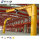  Dy Factory Workshop Electric Wire Rope Hoist 0.5 1 1.5 2 3 4 5 Ton 0.5ton 1ton 1.5ton 2ton 3ton 4ton 5ton Pillar Arm Jib Crane Price 360 Degree Supplier