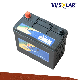  Factory Cheap Price 12V 45ah Sealed Maintenance Free Auto Battery Car Battery