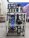  China Best Sell Reverse Osmosis Water Treatment Equipment RO System Water Filter Purifiers
