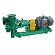  ISO Standard FEP/PFA lined chemical self-priming pump