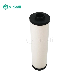 Compressed Air Element Replacement Friulair Line Filters Tp400 Tx400 Tz400 for Compressors