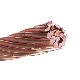 Bare Solid or Strand Copper Wire 1.5mm - 95mm Bare Copper Conductor (Customizable)