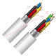 Medium Voltage Motor Power Supply Cables 600V/1000V 3.6 / 6 Kv and 6 / 10 Kv Flat VFD Tinned Copper Wire Braided Cable