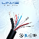  Factory Direct Sale CCTV Cable 75ohm Rg Coaxial Wire