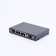 H50series Industrial 4G 3G 4port Dual SIM RS232 WiFi Router for ATM POS