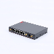 H50series 4G 3G Router Dual GSM Router for Load Balance of ATM, POS, Kiosk