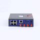 H51series Industrial Dual SIM Backup Wireless Router