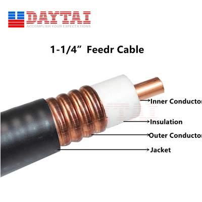 Super Flexible Coaxial Feeder Cable 1-1/4" Inch Copper RF Telecom Feeder Cable Feeder Aluminium Cable