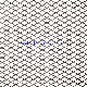  High Quality Expanded Metal Mesh/Wire Mesh